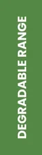 gamme degradable cavi group en